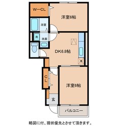 カルフールⅢの物件間取画像